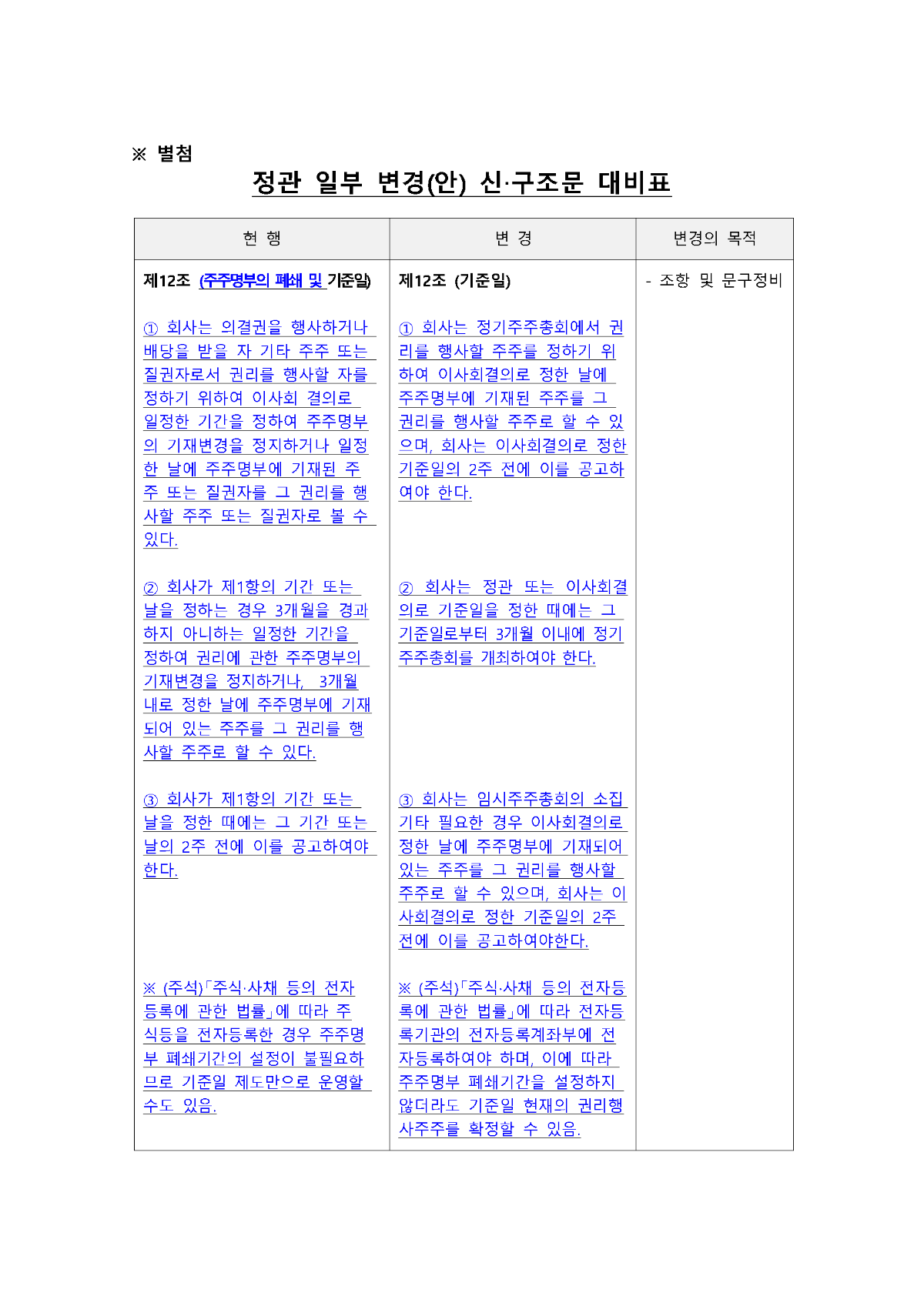 1-첨부. 제47기 정기주주총회 소집 통지서_페이지_3.png