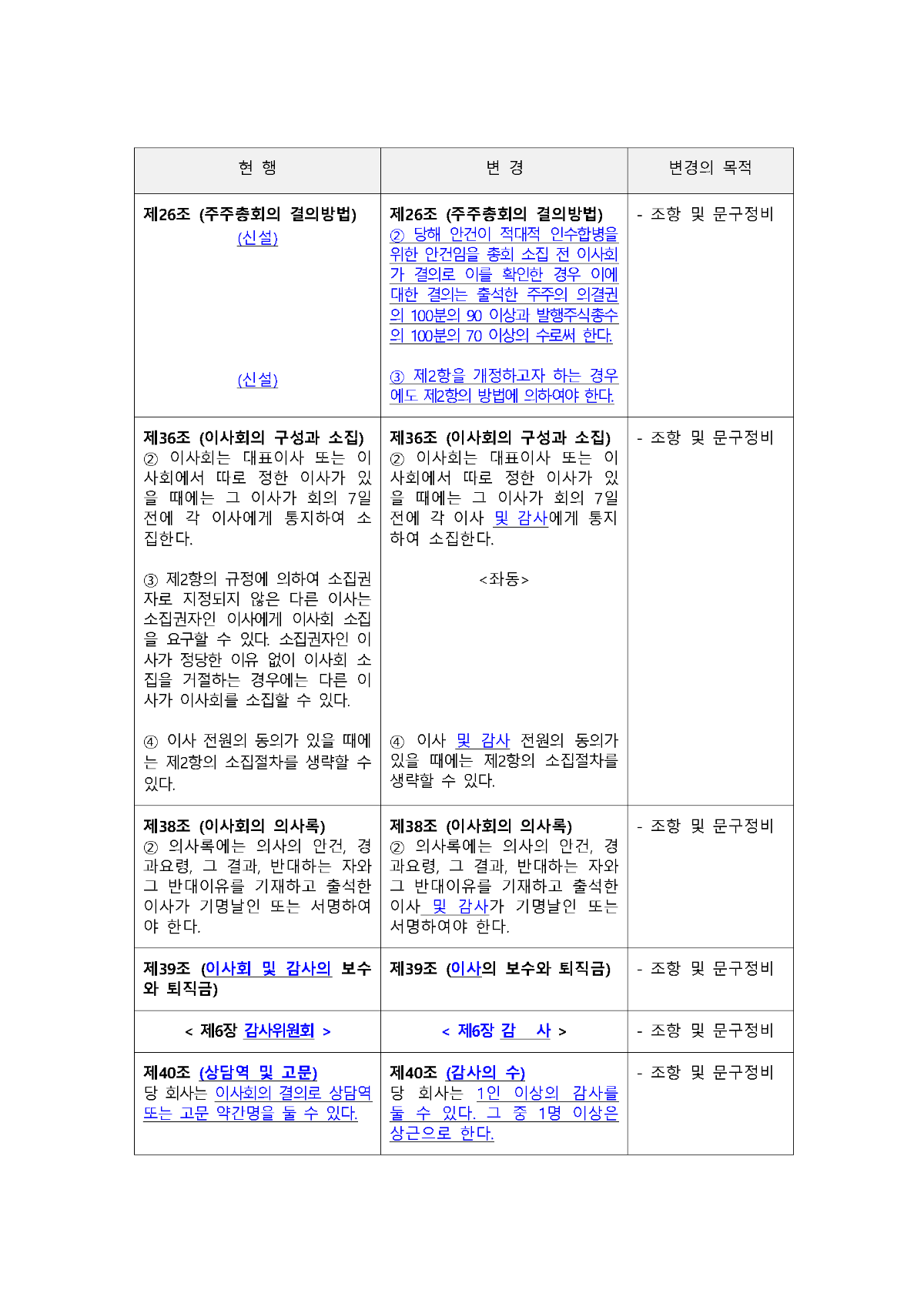 1-첨부. 제47기 정기주주총회 소집 통지서_페이지_4.png