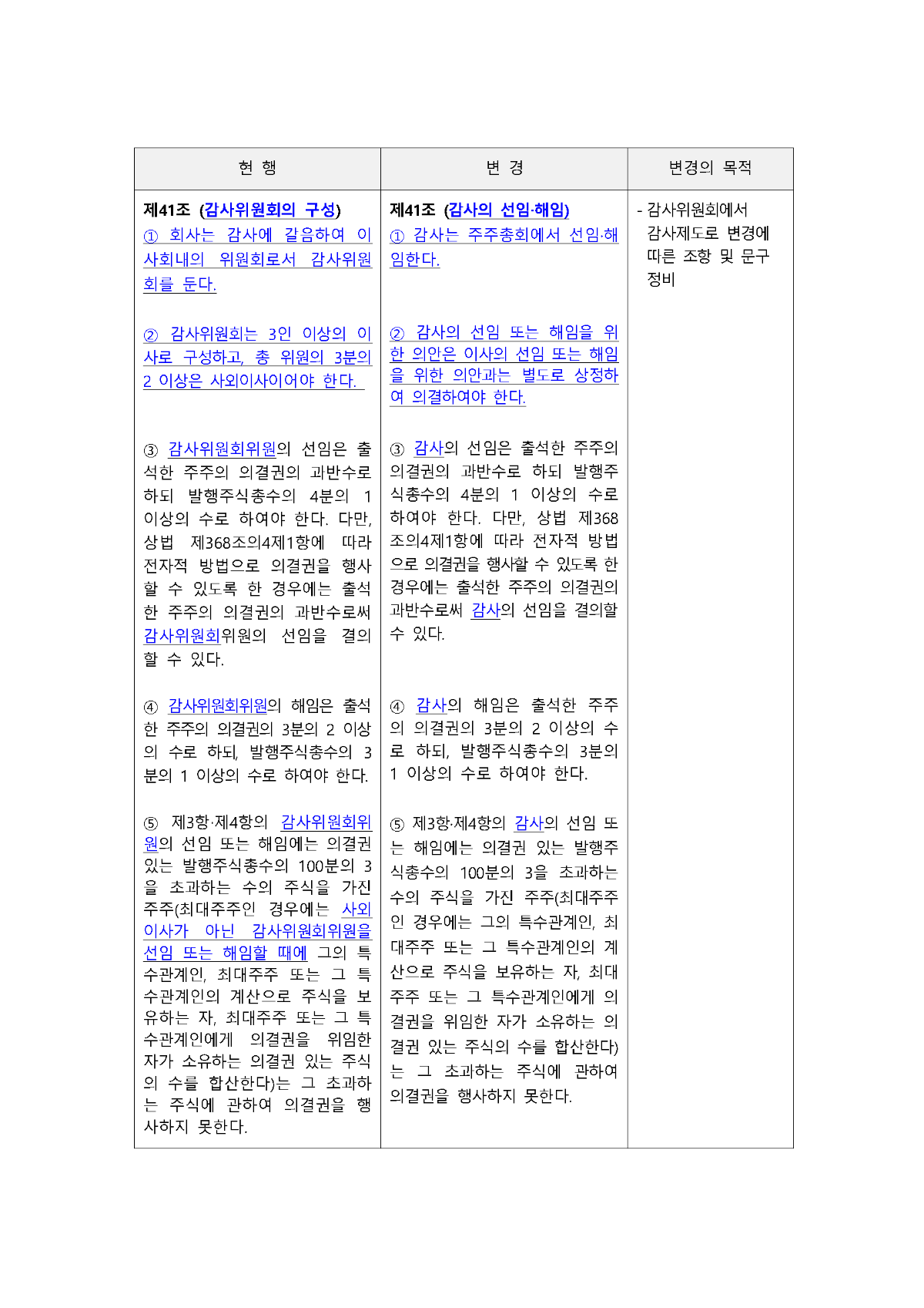1-첨부. 제47기 정기주주총회 소집 통지서_페이지_5.png
