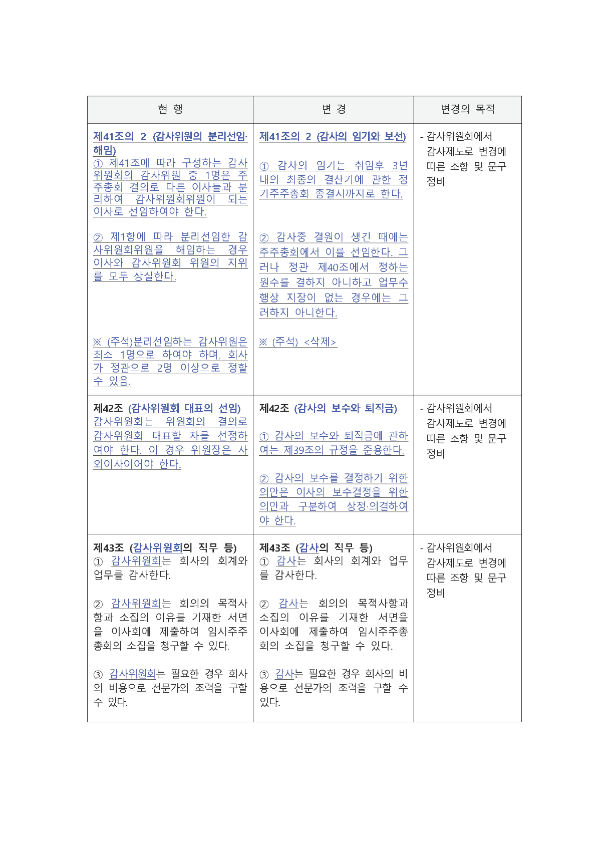 1-첨부. 제47기 정기주주총회 소집 통지서_페이지_6.png