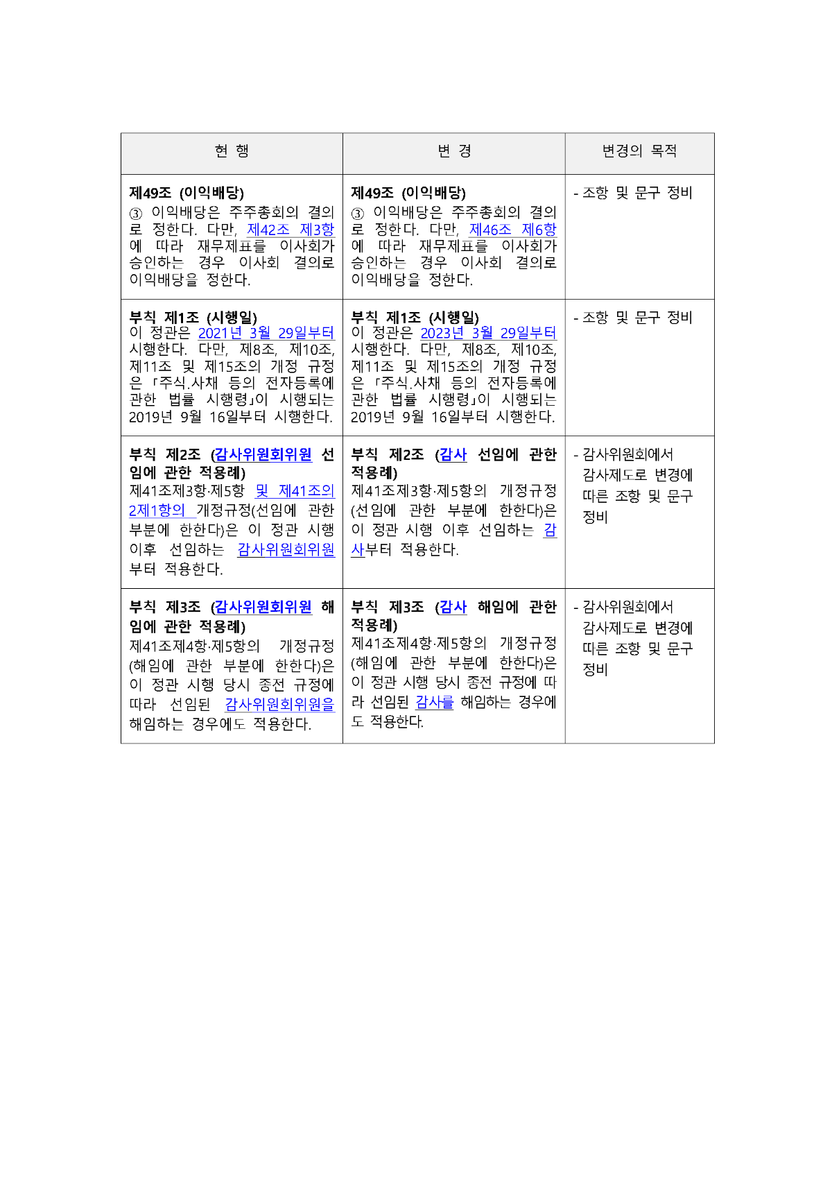 1-첨부. 제47기 정기주주총회 소집 통지서_페이지_8.png